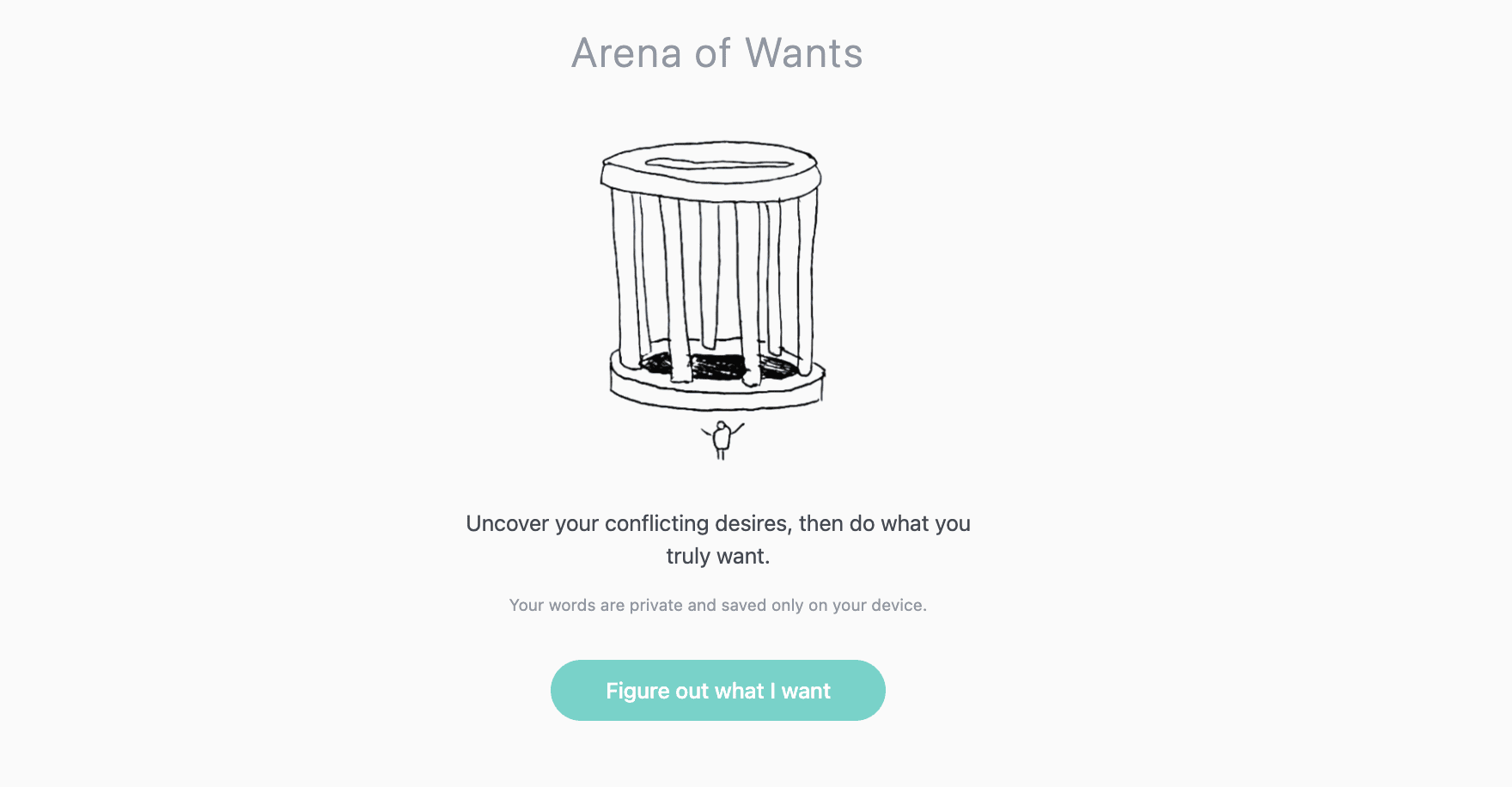 Arena of Wants