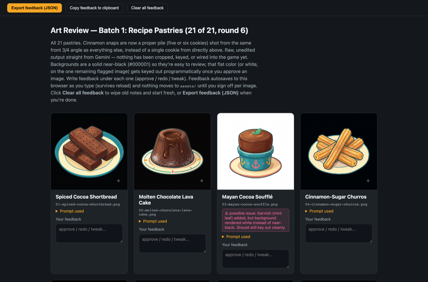 Pastry Pirates