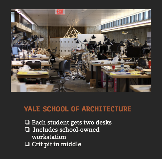 Spatial Equity at the GSD
