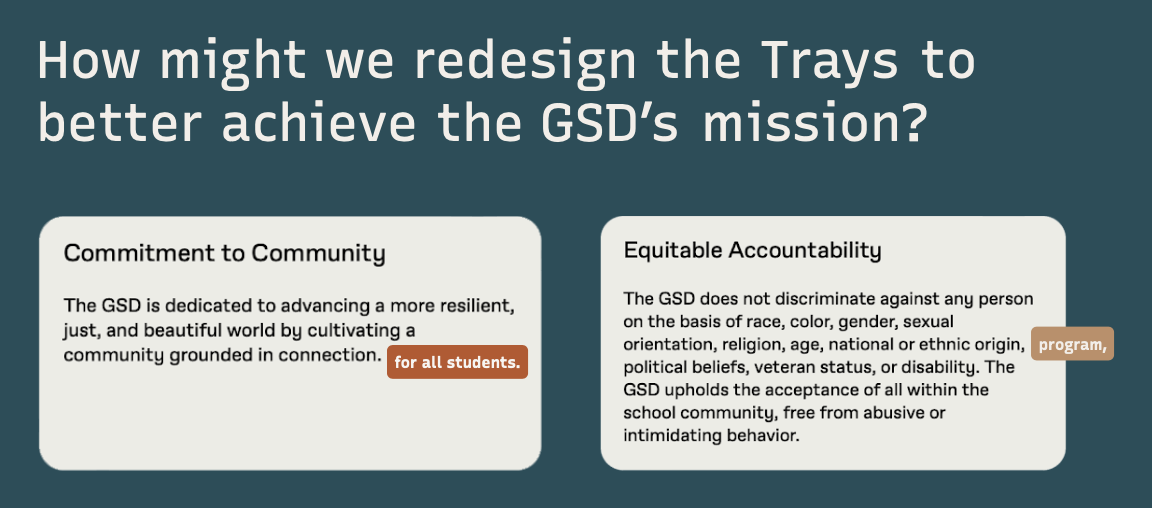Spatial Equity at the GSD